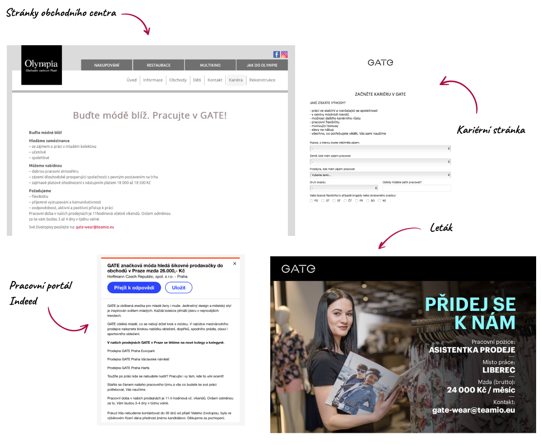 Nepřímé zdroje uchazečů směřující přímo do Inboxu v Teamiu