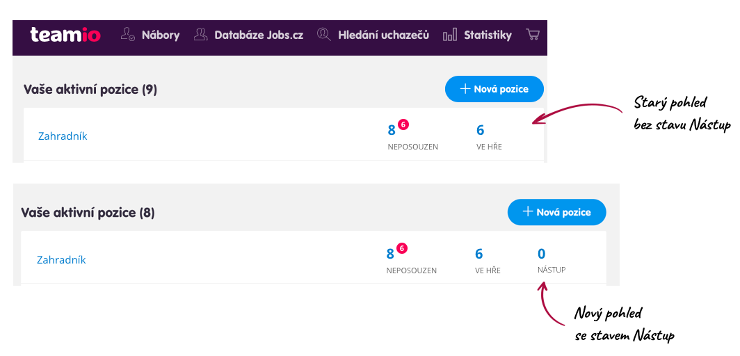 Stav Nástup nově na titulní stránce v Teamiu