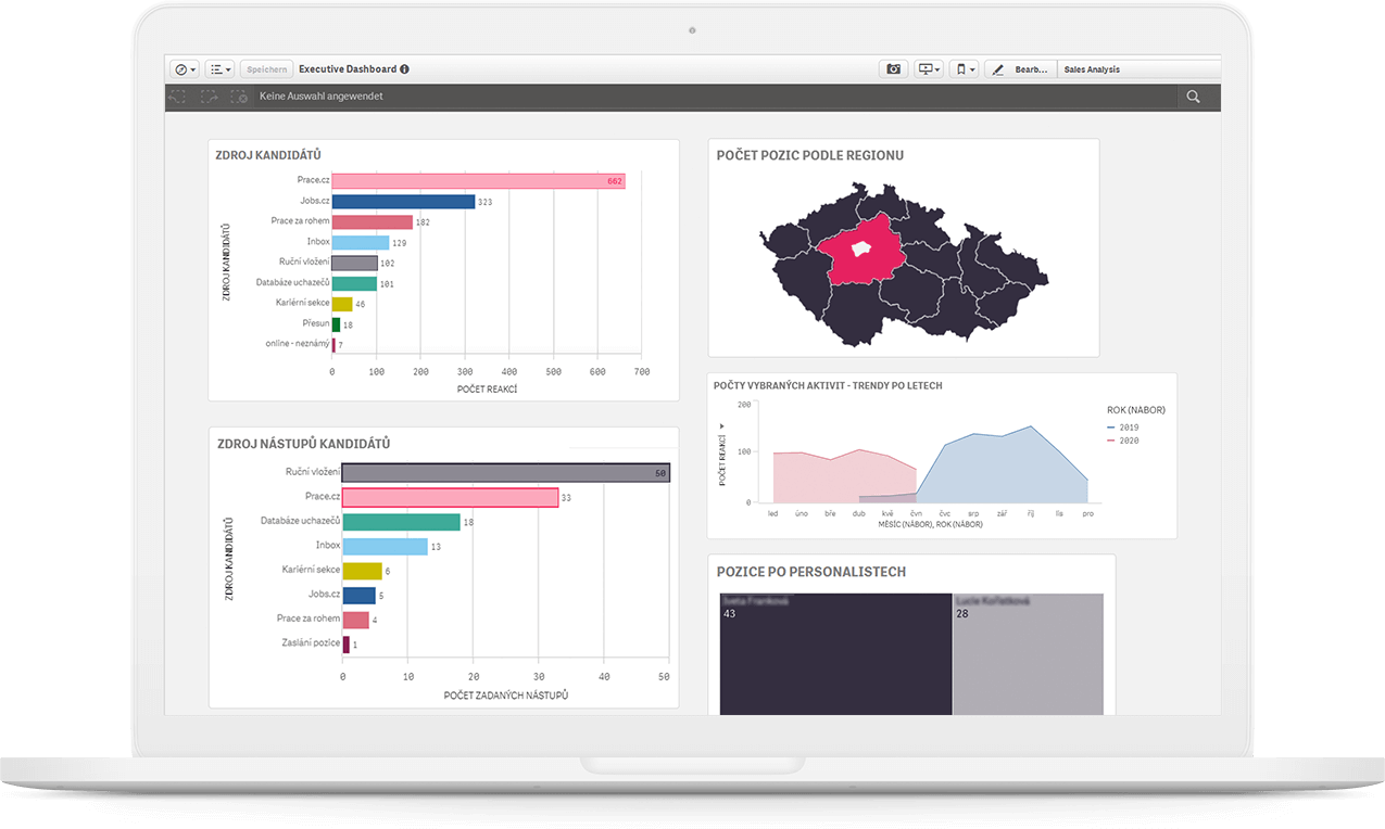 Qlik Sense